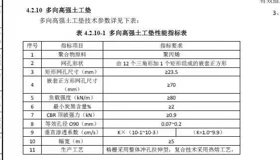多向高強土工墊